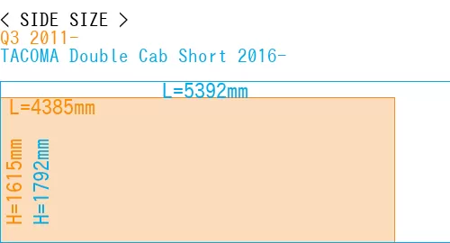 #Q3 2011- + TACOMA Double Cab Short 2016-